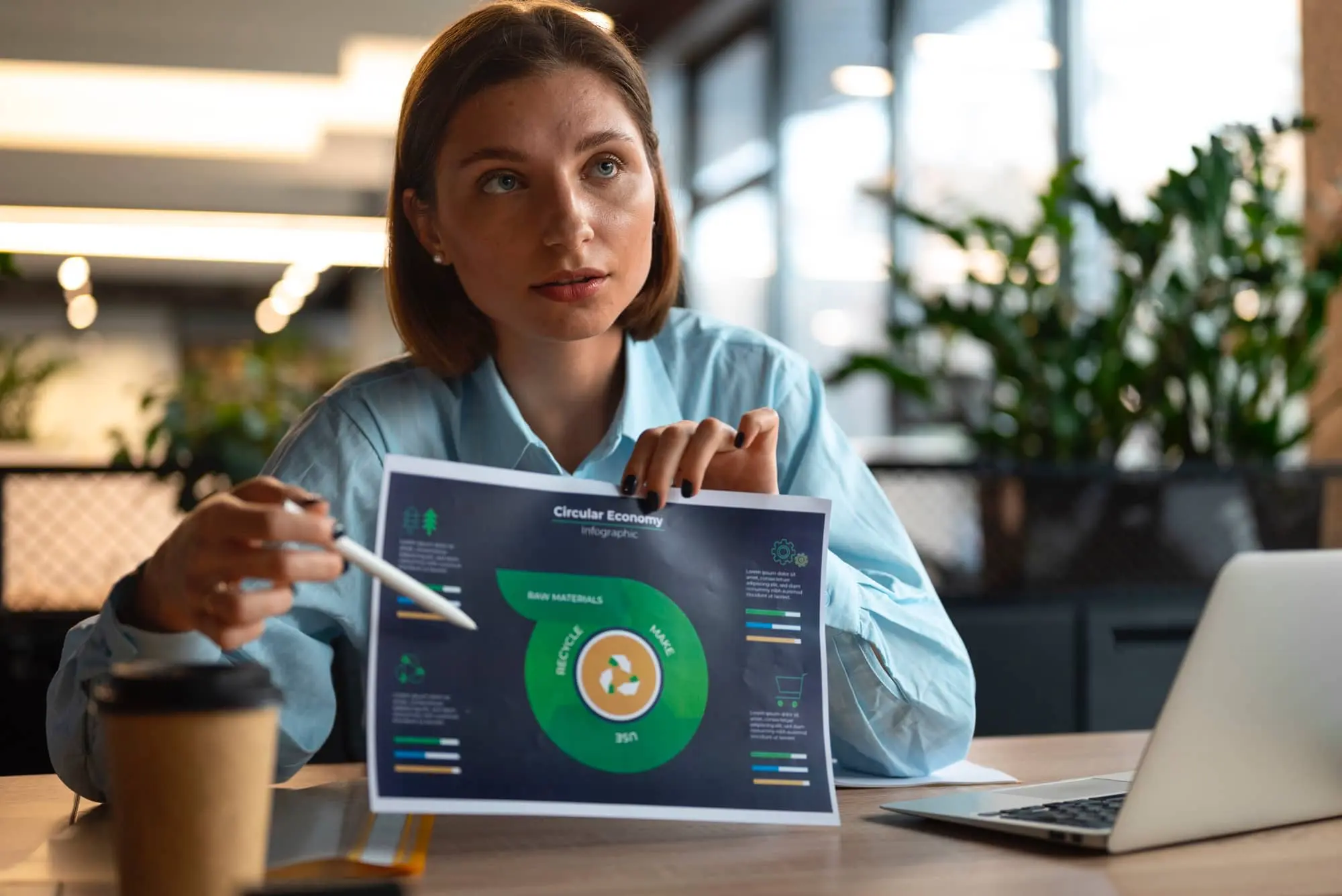 График этапов It-аудита